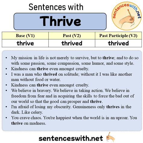 thriving in a sentence|thrive noun form.